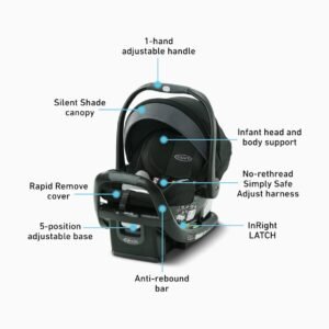 SnugRide SnugFit DLX Infant Car Seat whatsapp image 2026 07 20 at 23.51.37 (1)